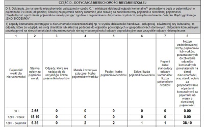 ePUAP budowa formularzy - wzór formularza